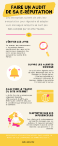 infographie analyse e repuation