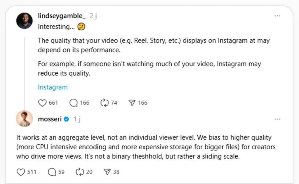 Les utilisateurs d’Instagram ont souligné sur Threads que la qualité des stories varie en fonction de leur nombre de vues. Cette observation a été confirmée par Adam Mosseri, le responsable d’Instagram chez Meta.